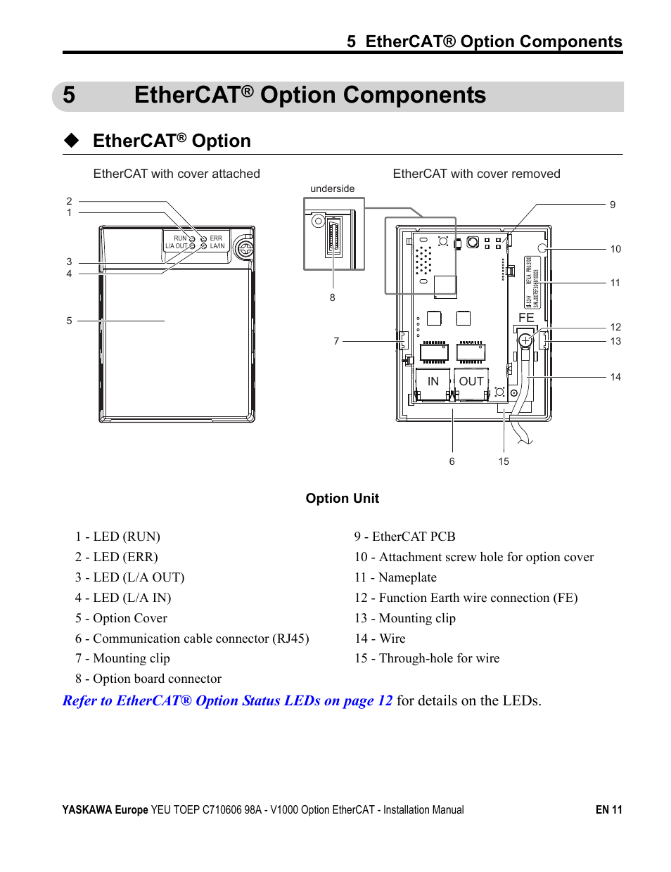 5 ethercat® option components, 5ethercat, Option components | Ethercat, Option | Yaskawa SI-ES3 for V1000 User Manual | Page 11 / 40