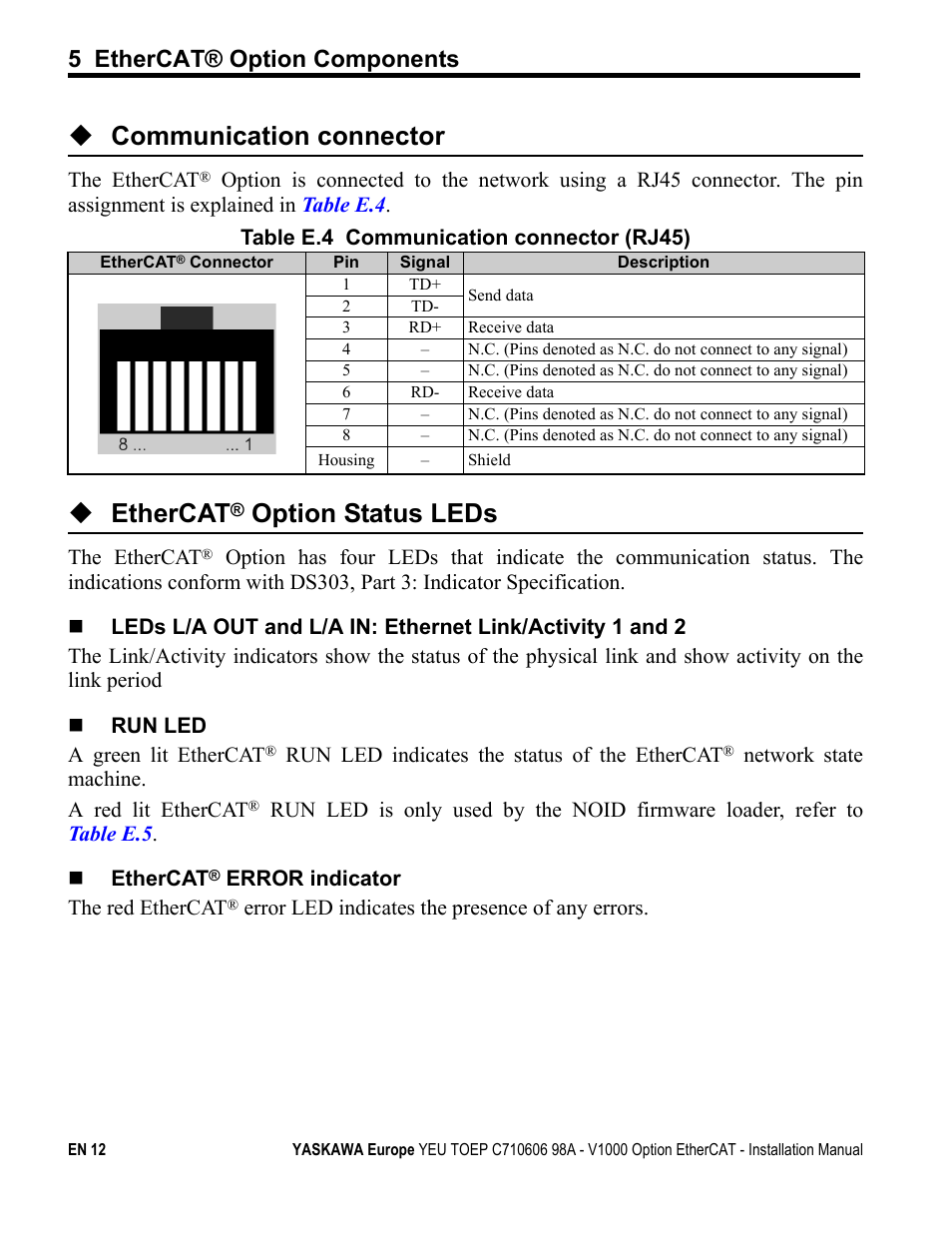 Communication connector, Ethercat, Option status leds | 5 ethercat® option components | Yaskawa SI-ES3 for V1000 User Manual | Page 12 / 40