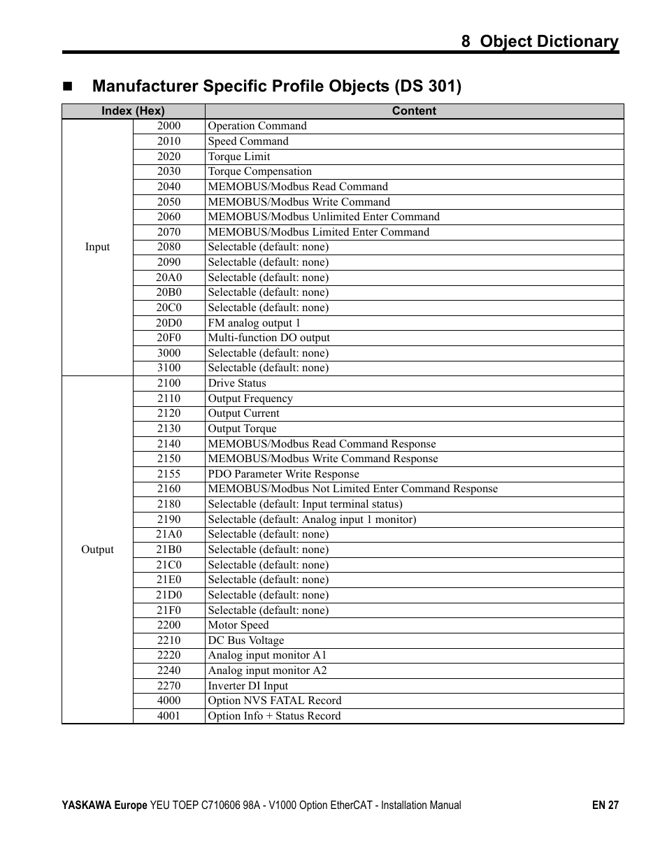 8 object dictionary, Manufacturer specific profile objects (ds 301) | Yaskawa SI-ES3 for V1000 User Manual | Page 27 / 40