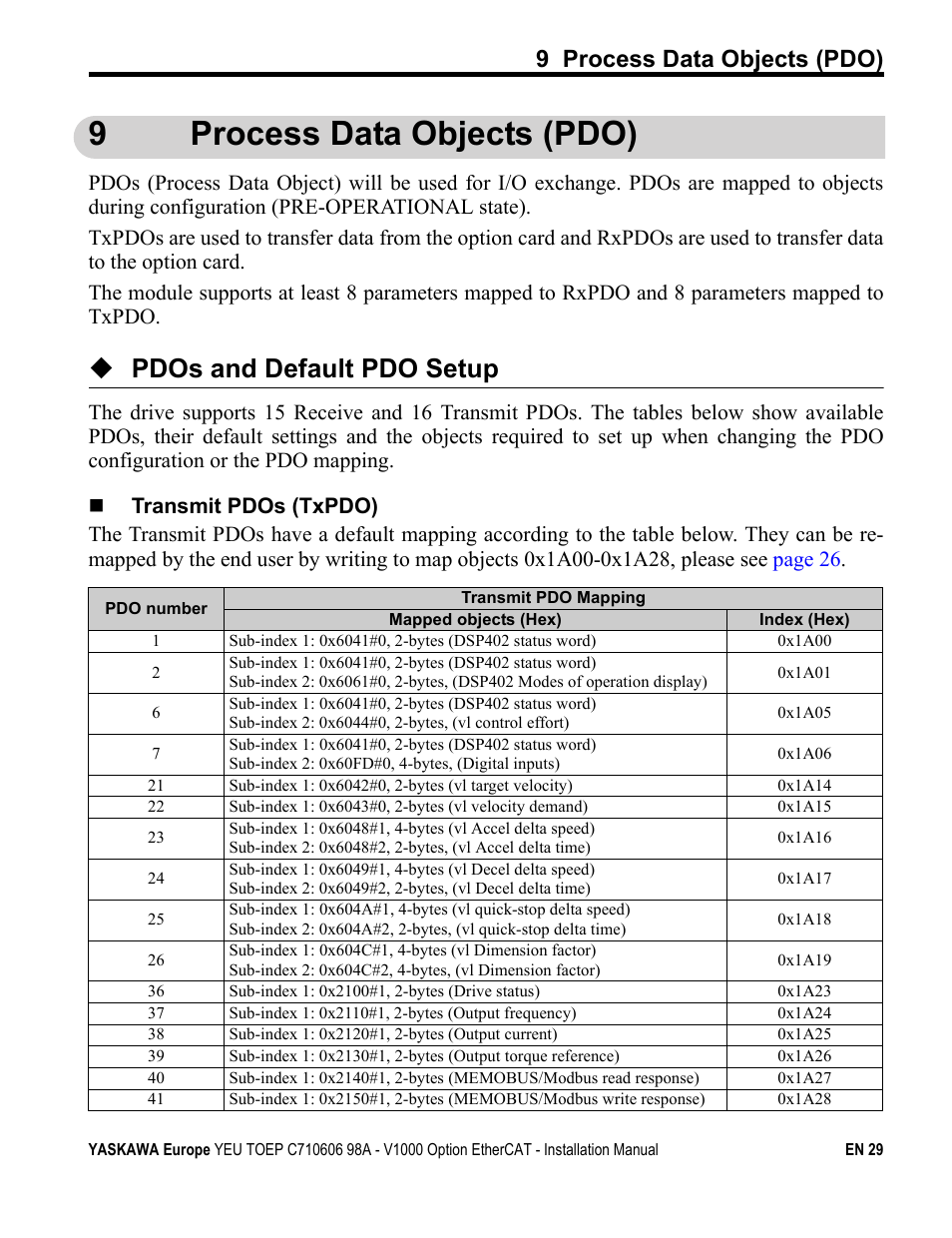 9 process data objects (pdo), 9process data objects (pdo), Pdos and default pdo setup | Yaskawa SI-ES3 for V1000 User Manual | Page 29 / 40