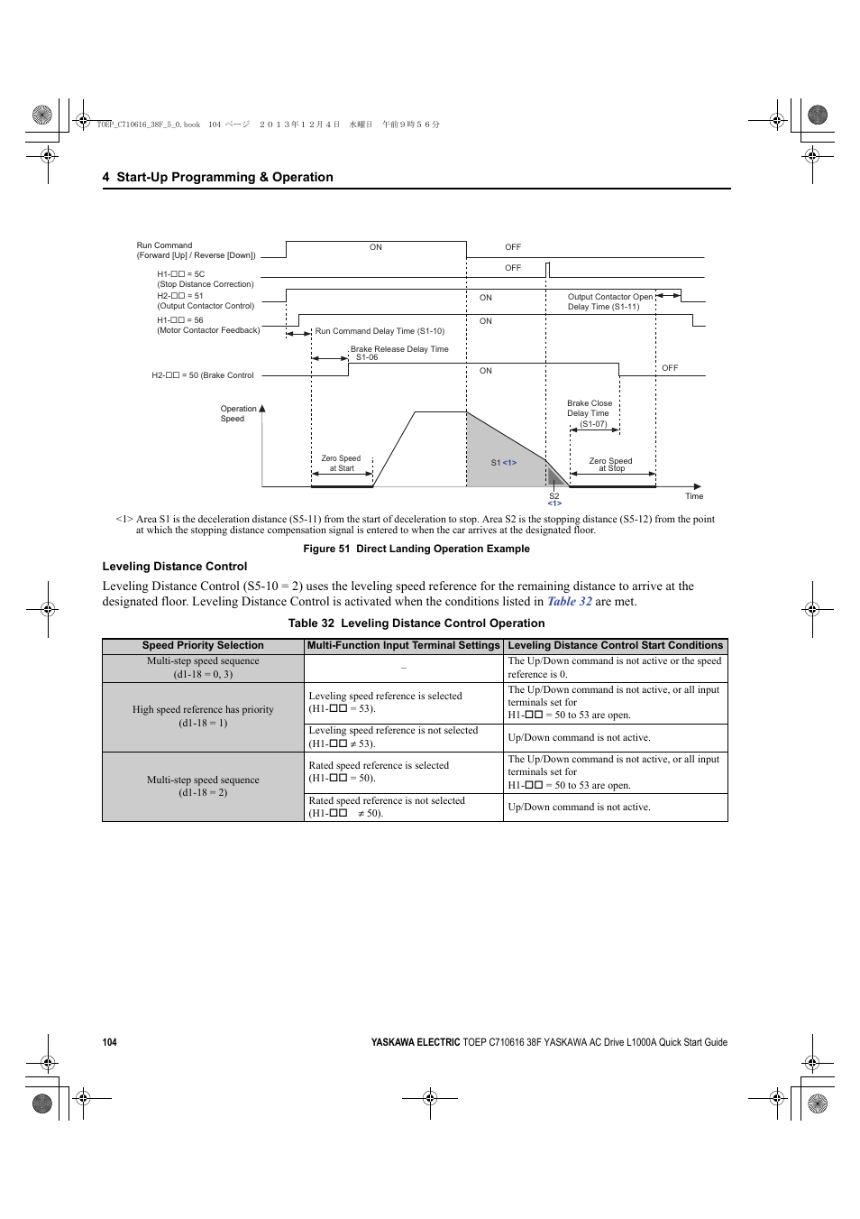 4 start-up programming & operation | Yaskawa CIMR-LU Drives User Manual | Page 104 / 242