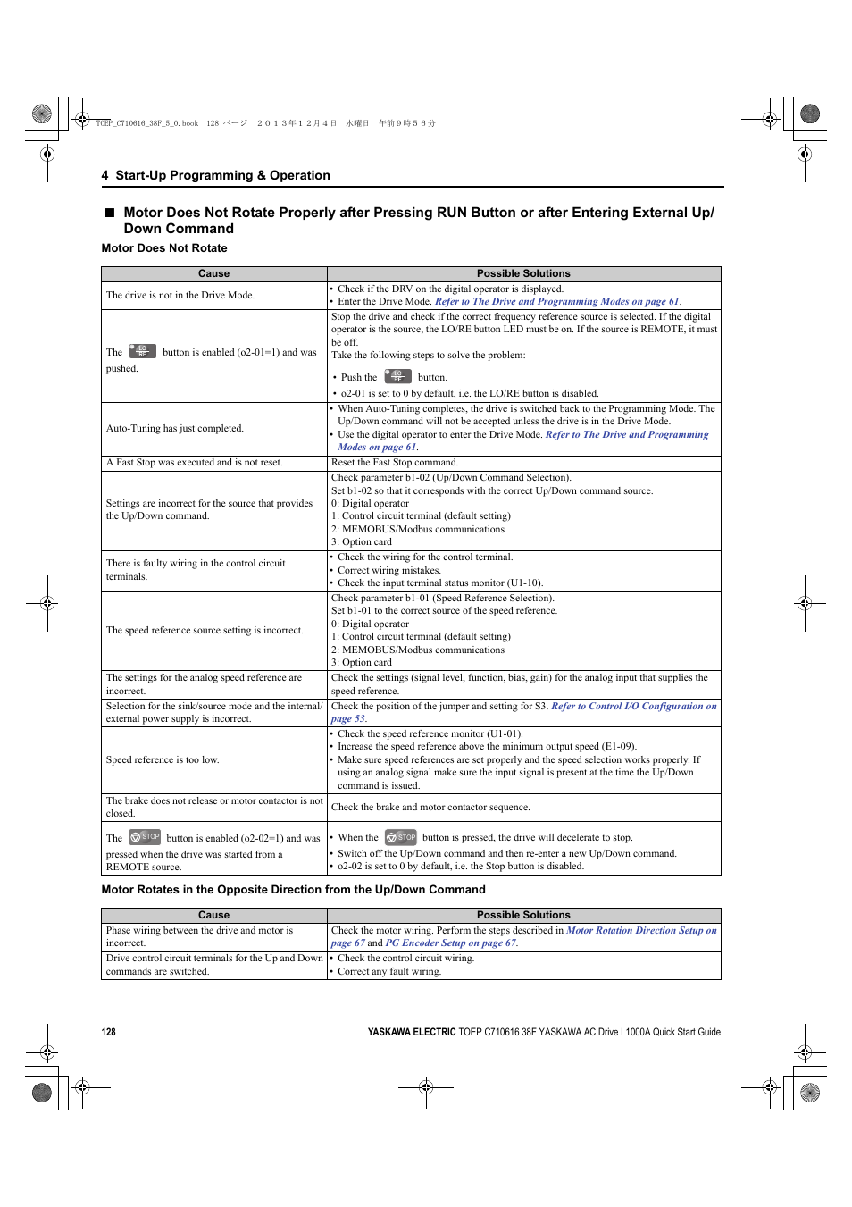 Yaskawa CIMR-LU Drives User Manual | Page 128 / 242