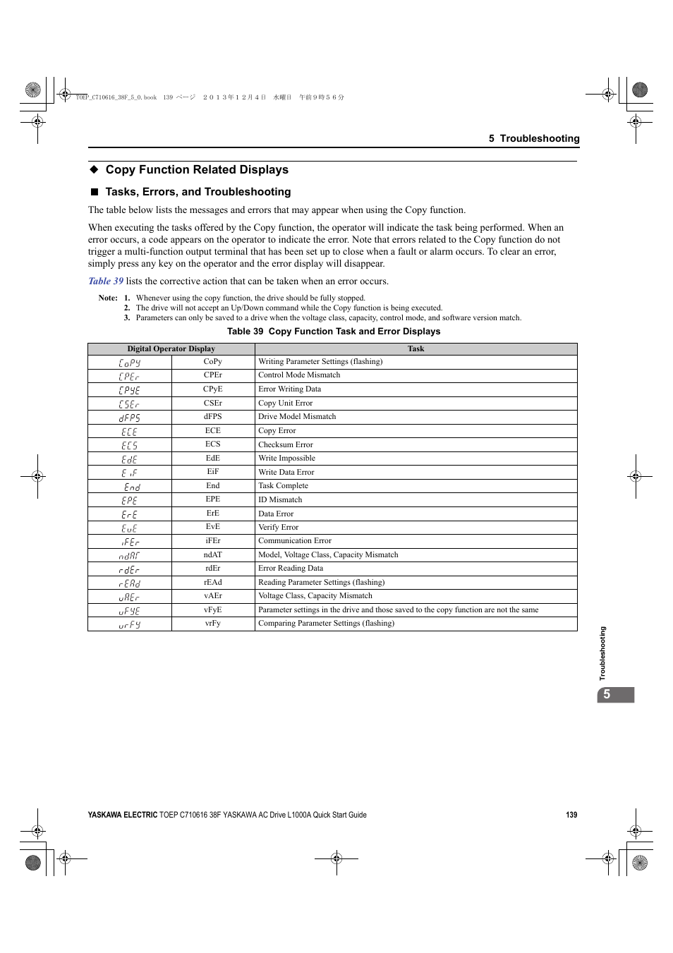 Copy function related displays, Tasks, errors, and troubleshooting | Yaskawa CIMR-LU Drives User Manual | Page 139 / 242