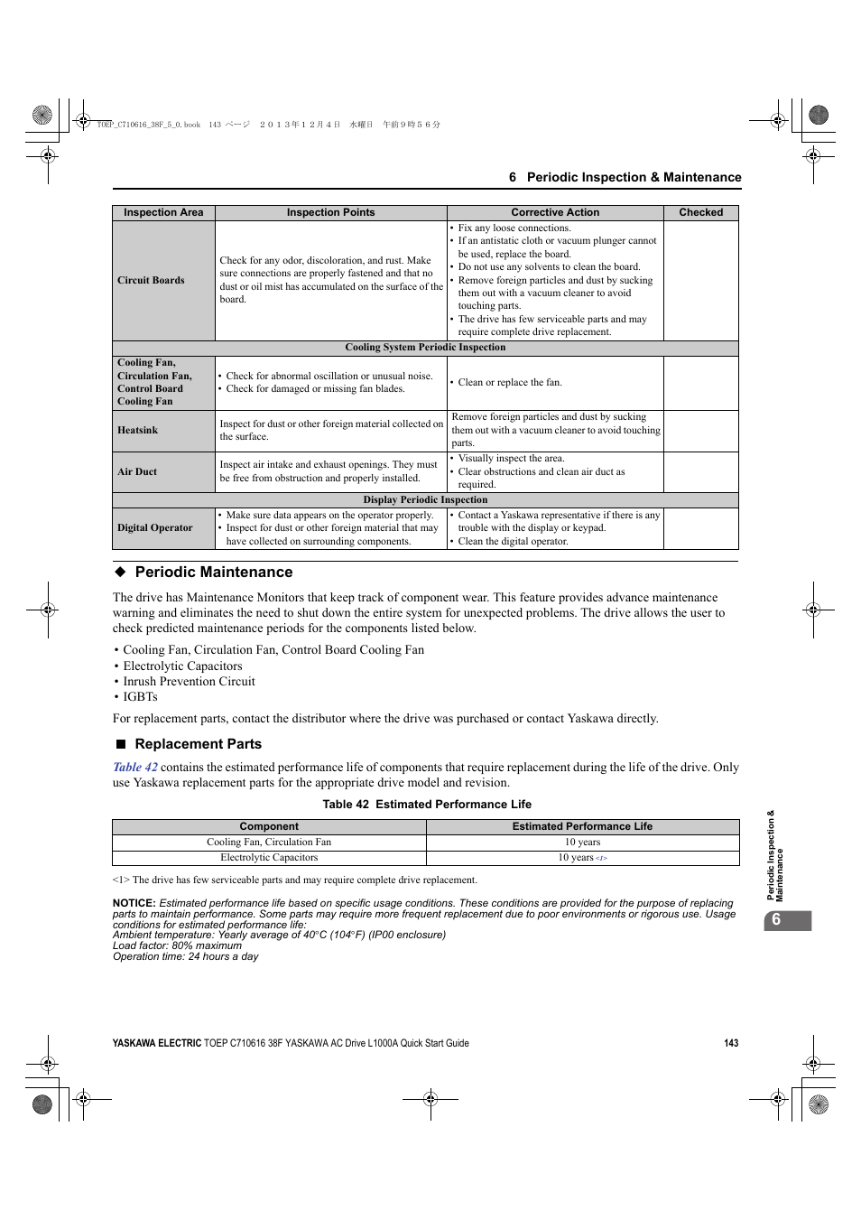 Periodic maintenance, Replacement parts | Yaskawa CIMR-LU Drives User Manual | Page 143 / 242