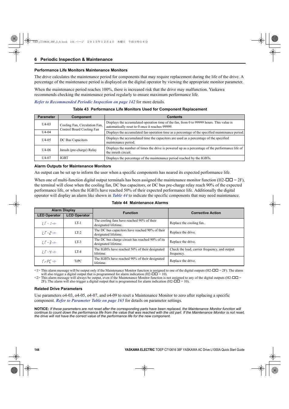 Maintenance | Yaskawa CIMR-LU Drives User Manual | Page 144 / 242
