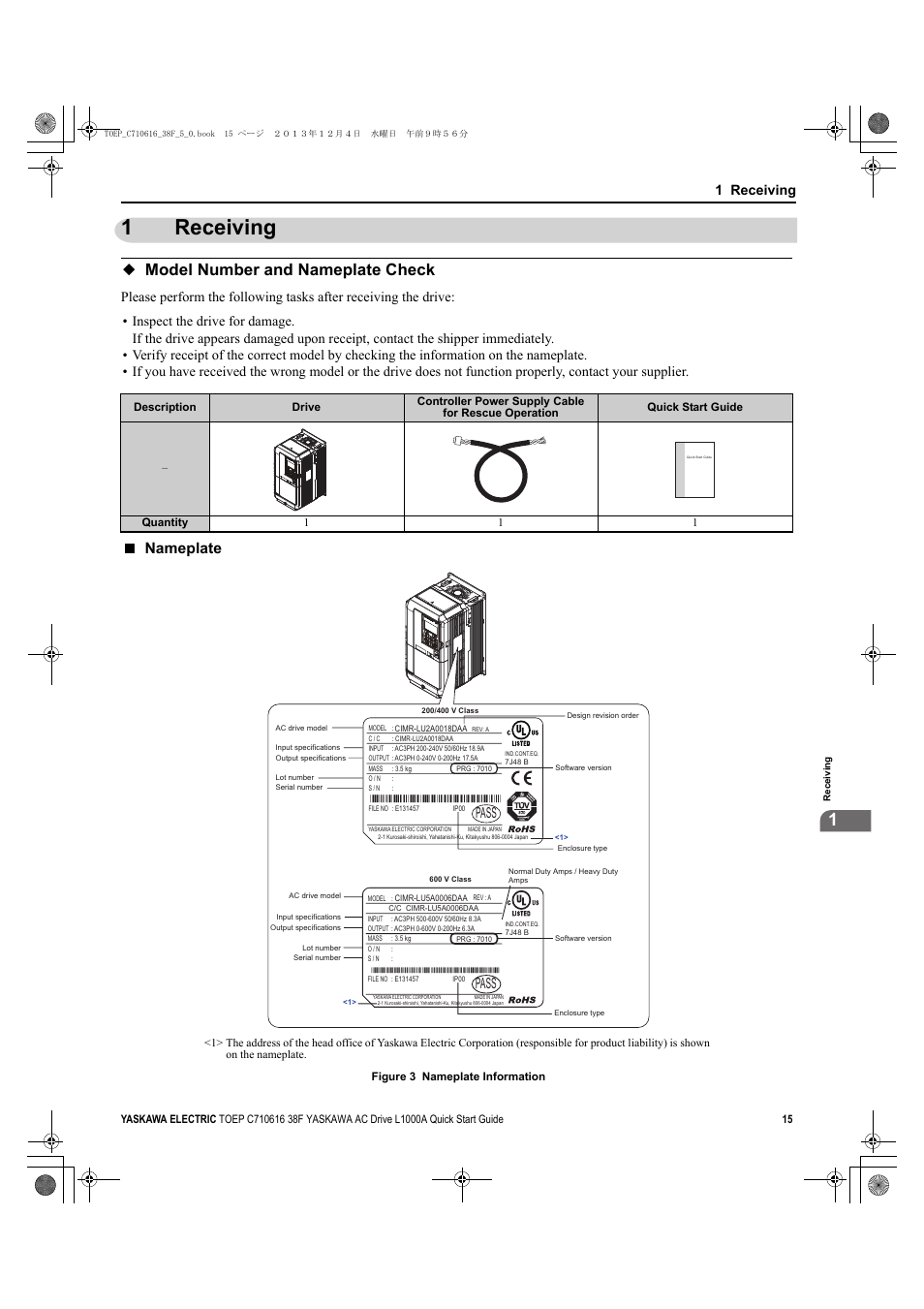 1 receiving, Model number and nameplate check, 1receiving | Nameplate, Yea_co mmon, Pass, Yea_common | Yaskawa CIMR-LU Drives User Manual | Page 15 / 242