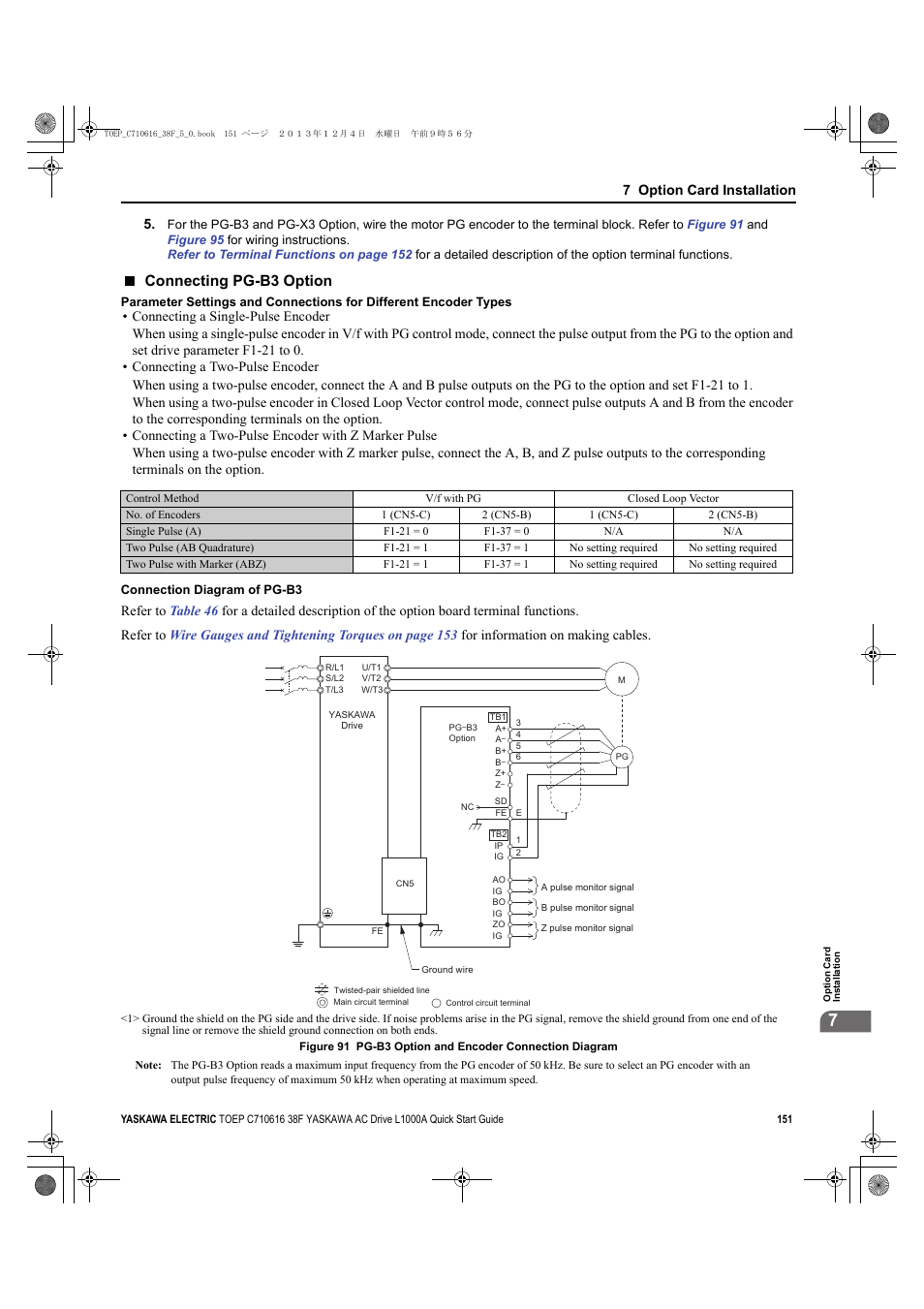 Connecting pg-b3 option | Yaskawa CIMR-LU Drives User Manual | Page 151 / 242