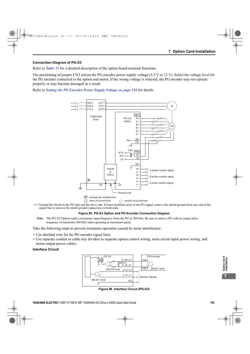 Figure 95, 7 option card installation | Yaskawa CIMR-LU Drives User Manual | Page 155 / 242
