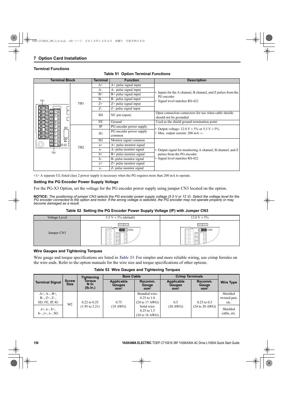 Table 51, Refer to, For details | 7 option card installation | Yaskawa CIMR-LU Drives User Manual | Page 156 / 242