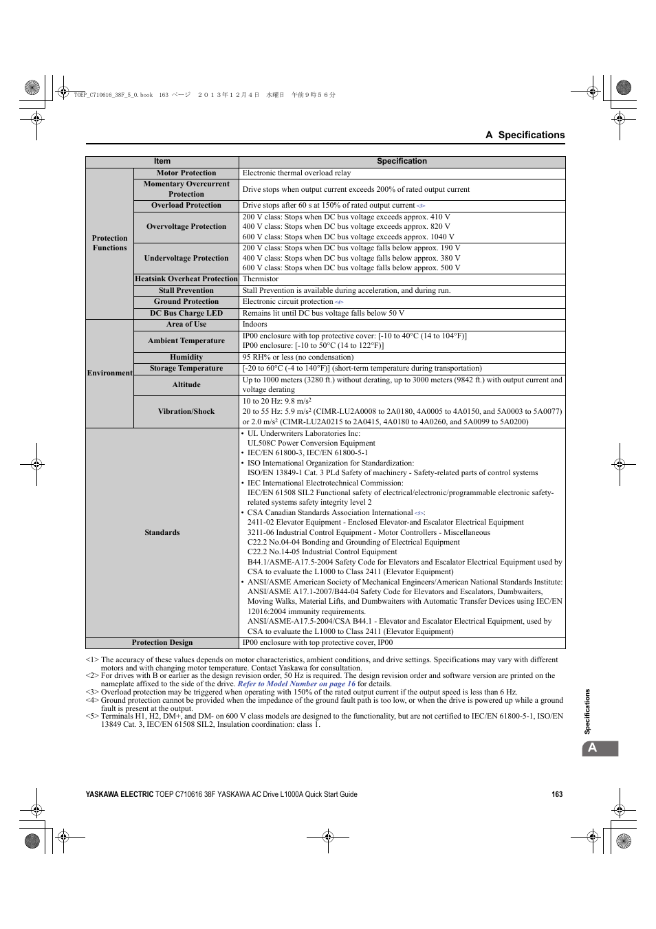 Yaskawa CIMR-LU Drives User Manual | Page 163 / 242