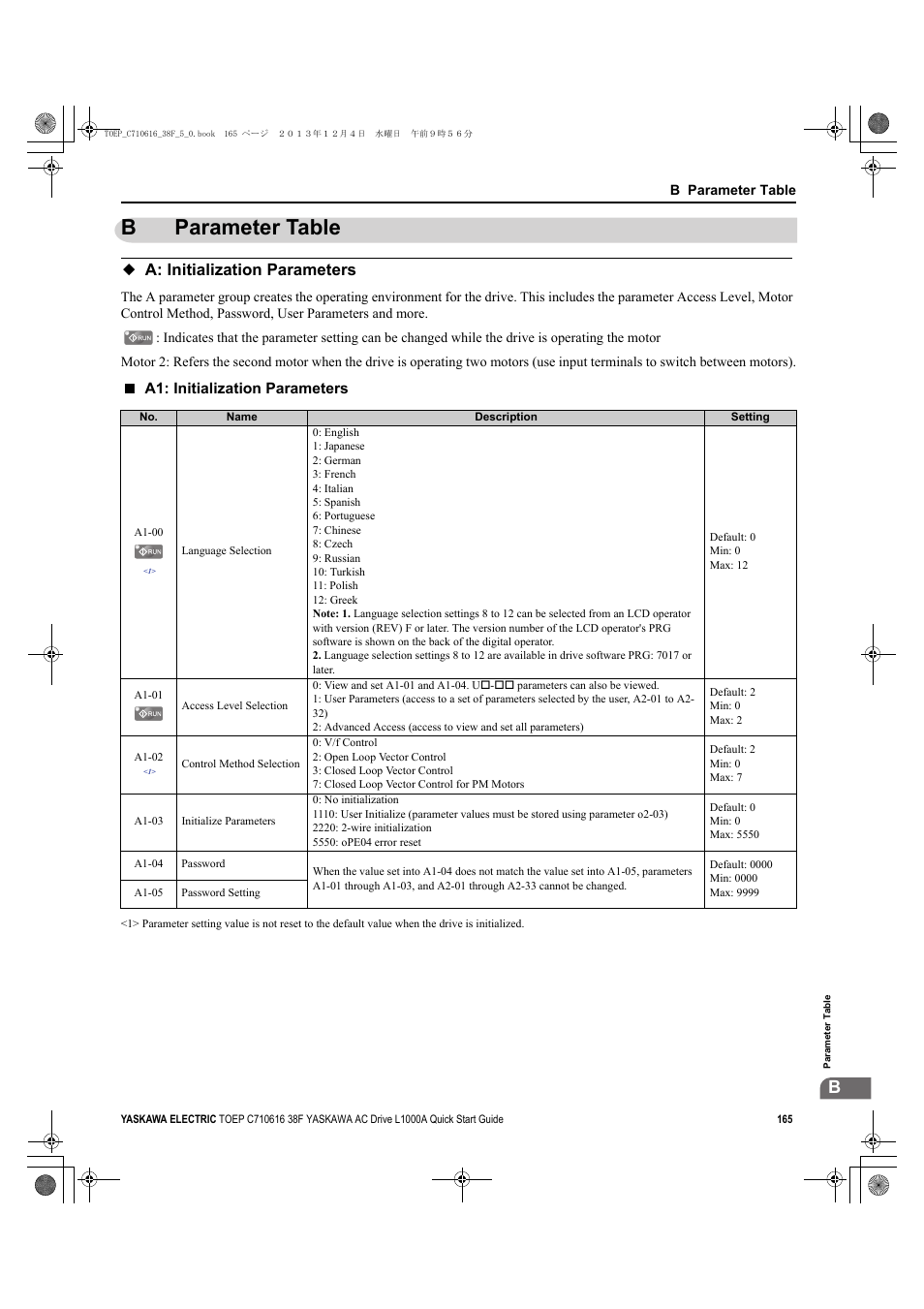 B parameter table, A: initialization parameters, Bparameter table | Yaskawa CIMR-LU Drives User Manual | Page 165 / 242