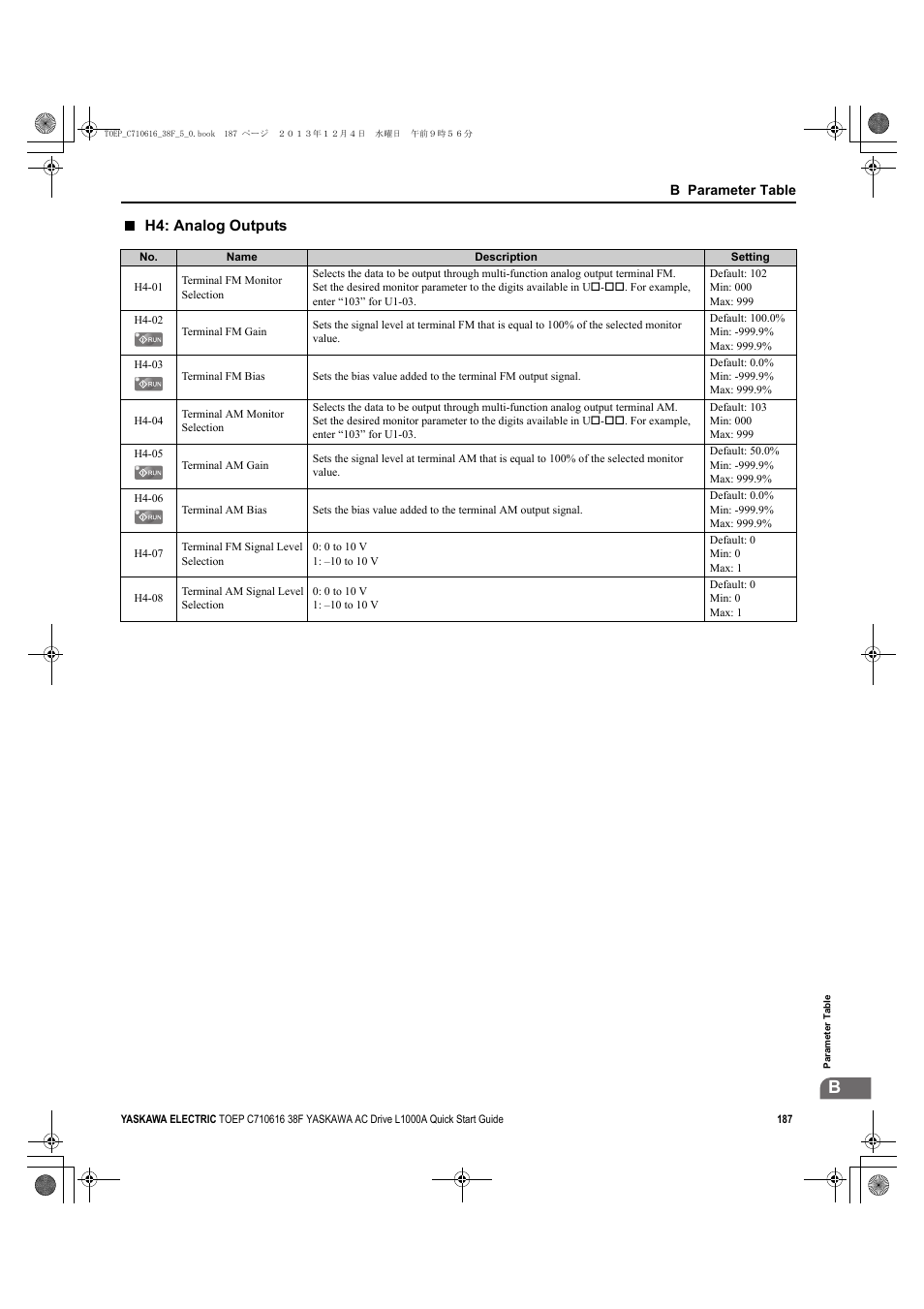 H4: analog outputs | Yaskawa CIMR-LU Drives User Manual | Page 187 / 242