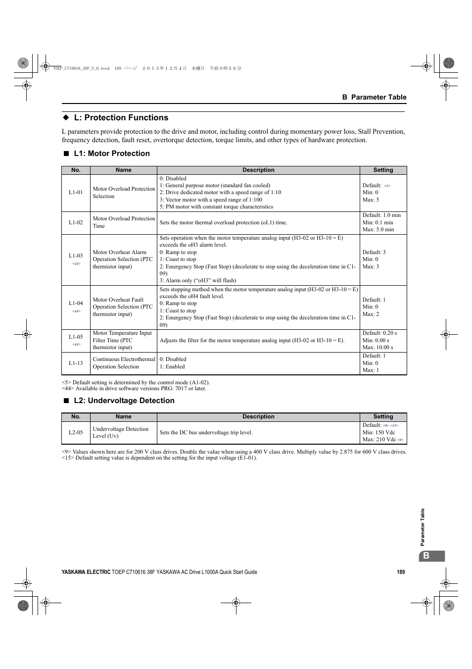 L: protection functions, L1: motor protection, L2: undervoltage detection | Yaskawa CIMR-LU Drives User Manual | Page 189 / 242