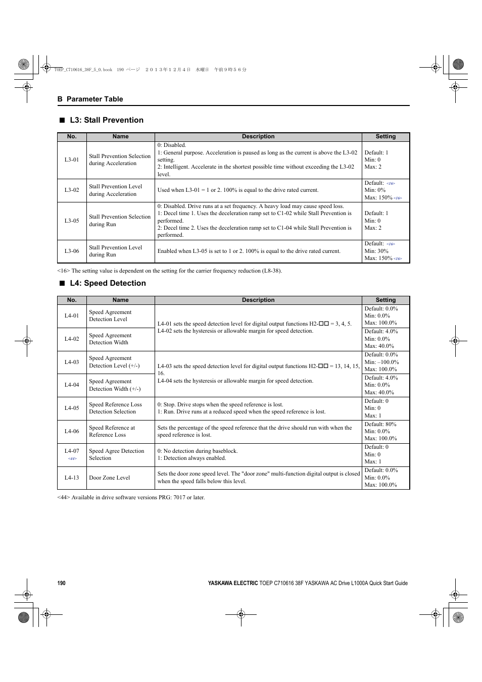 L3: stall prevention, L4: speed detection | Yaskawa CIMR-LU Drives User Manual | Page 190 / 242