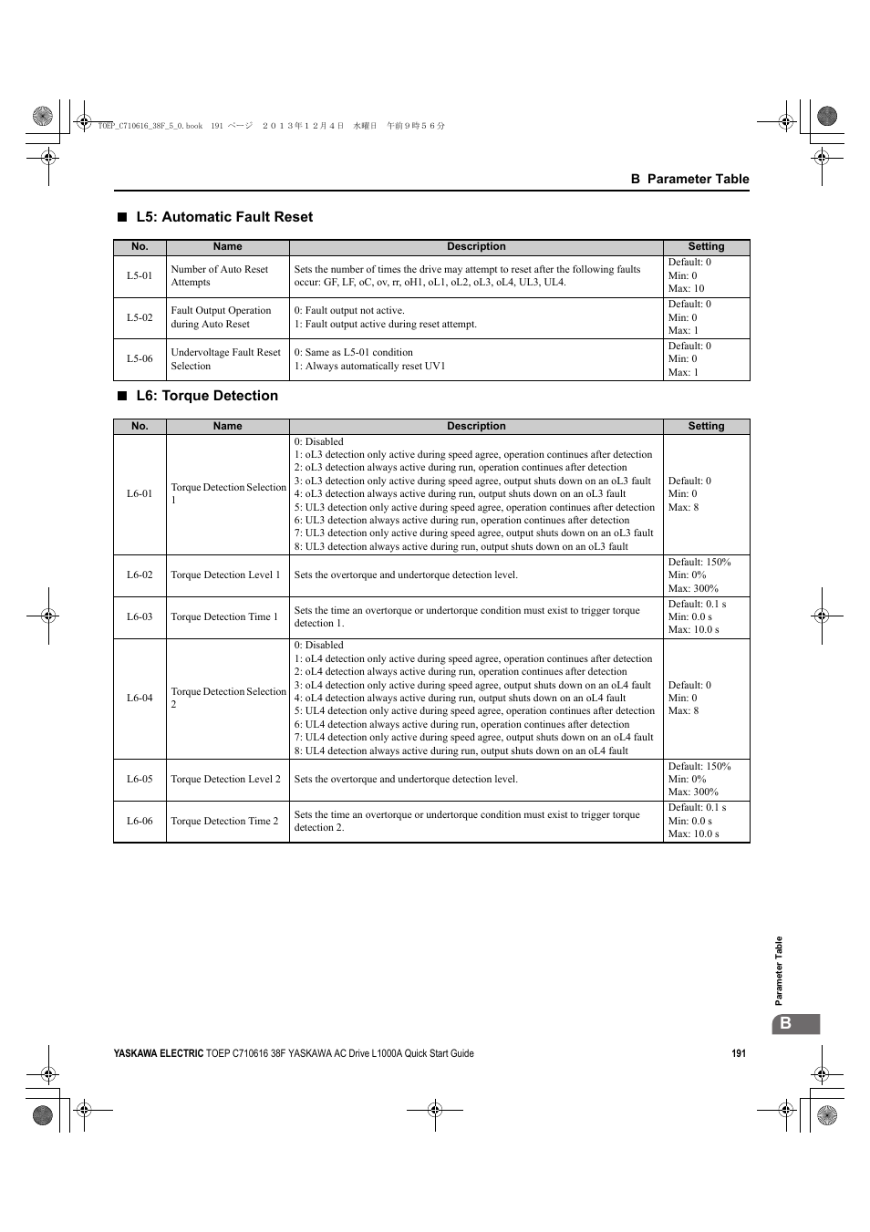 L5: automatic fault reset, L6: torque detection | Yaskawa CIMR-LU Drives User Manual | Page 191 / 242