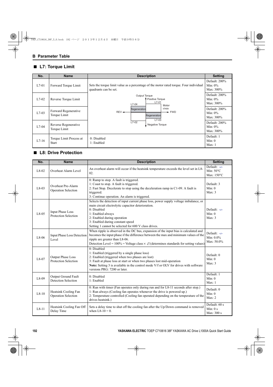 L7: torque limit, L8: drive protection | Yaskawa CIMR-LU Drives User Manual | Page 192 / 242