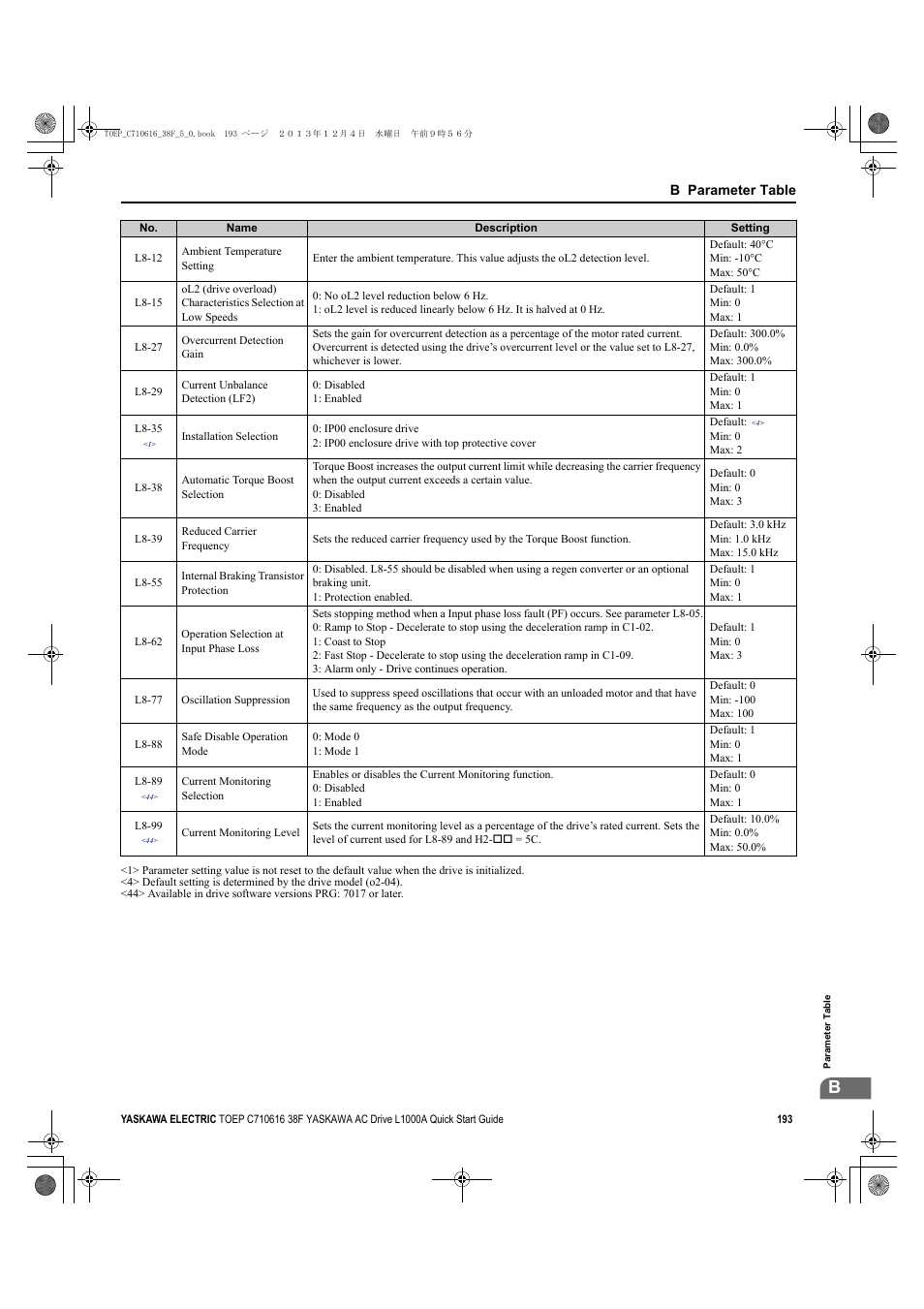 Yaskawa CIMR-LU Drives User Manual | Page 193 / 242