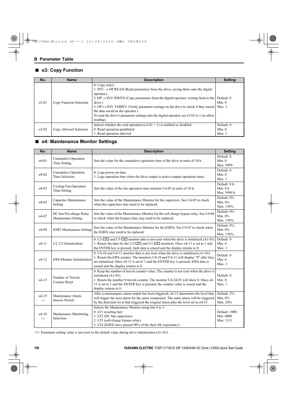 O3: copy function, O4: maintenance monitor settings | Yaskawa CIMR-LU Drives User Manual | Page 198 / 242