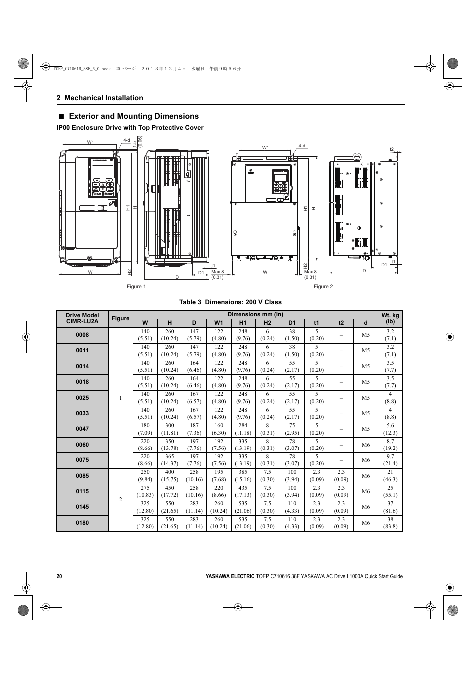 Exterior and mounting dimensions, Yea_common | Yaskawa CIMR-LU Drives User Manual | Page 20 / 242