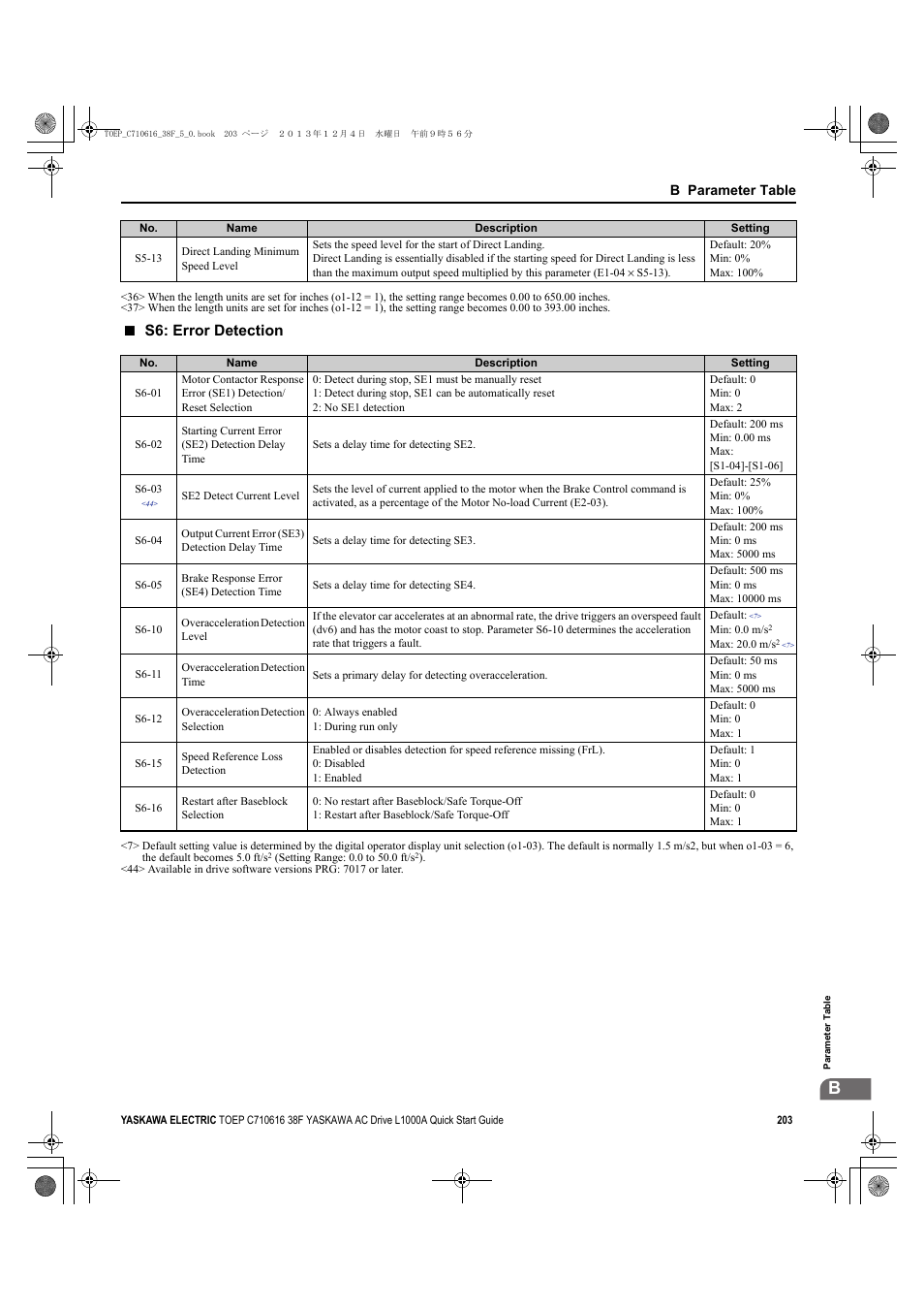 S6: error detection | Yaskawa CIMR-LU Drives User Manual | Page 203 / 242