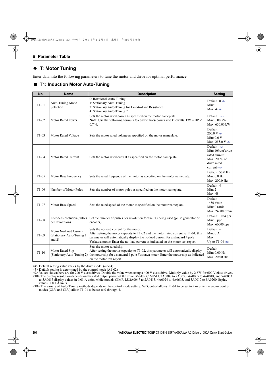 T: motor tuning, T1: induction motor auto-tuning | Yaskawa CIMR-LU Drives User Manual | Page 204 / 242