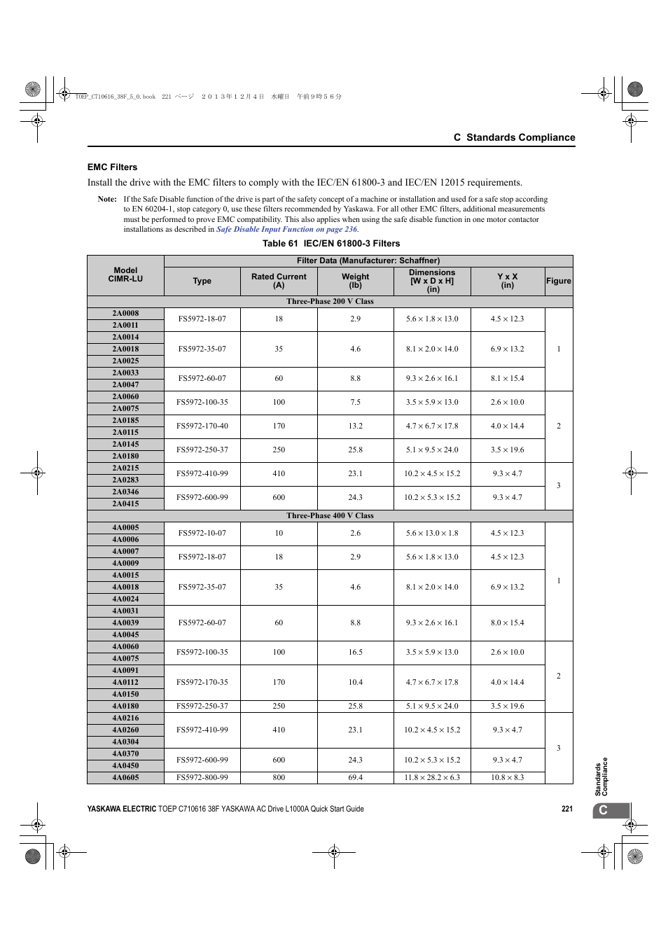 Yaskawa CIMR-LU Drives User Manual | Page 221 / 242