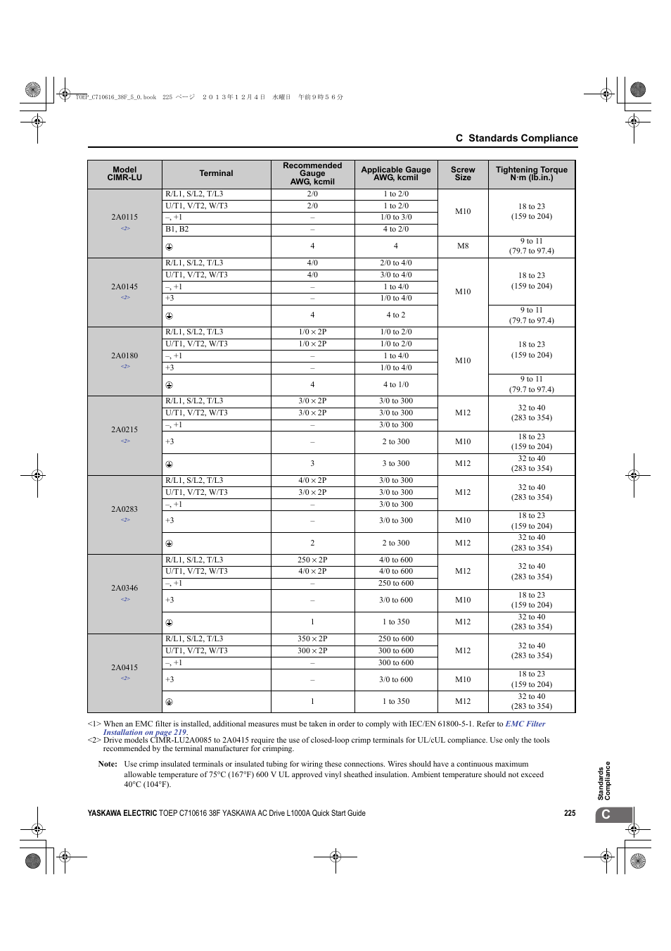 Yaskawa CIMR-LU Drives User Manual | Page 225 / 242