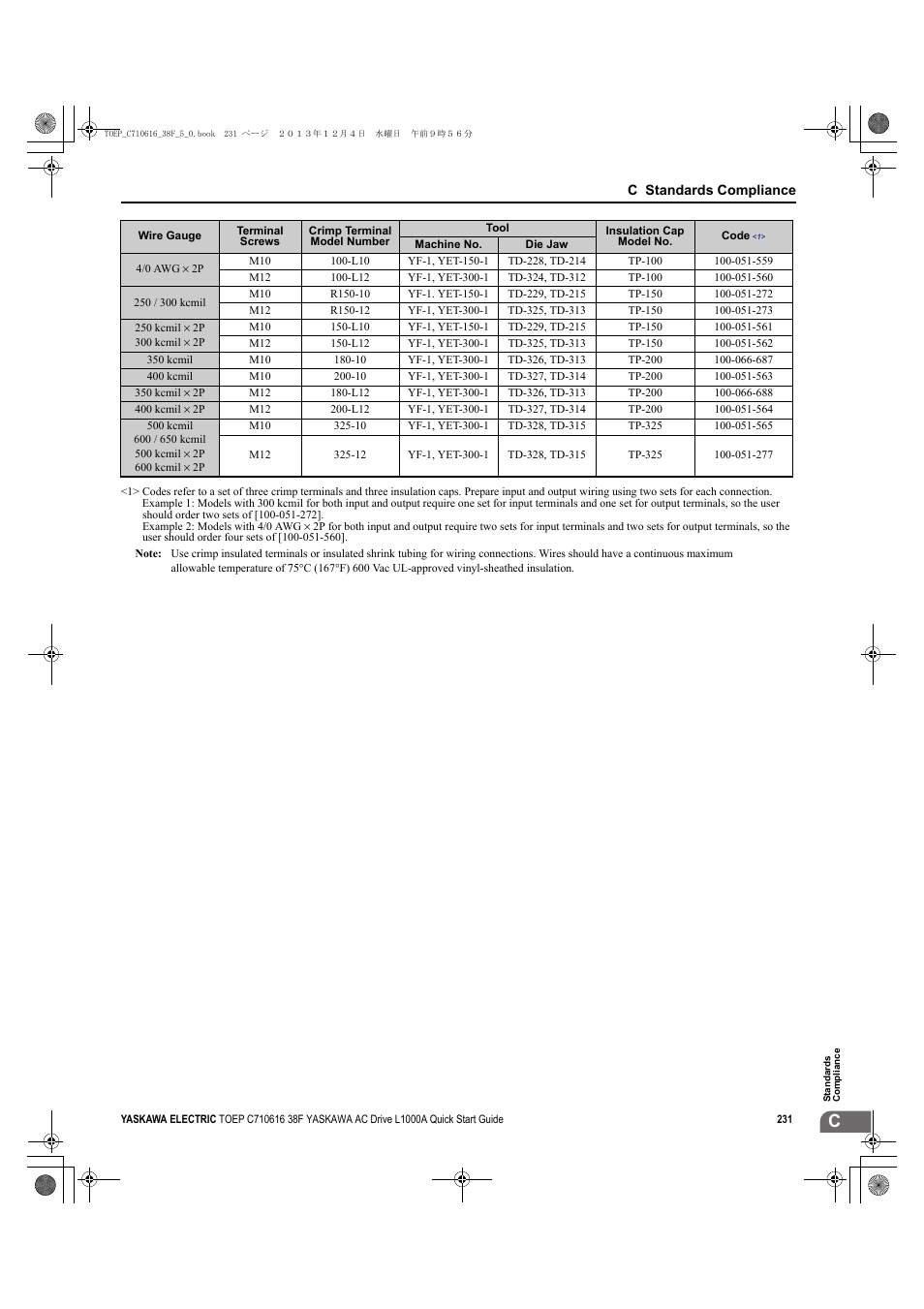 Yaskawa CIMR-LU Drives User Manual | Page 231 / 242