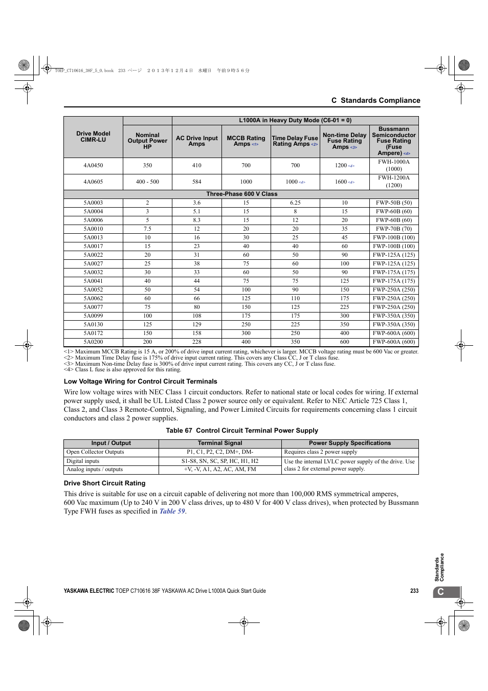 Yaskawa CIMR-LU Drives User Manual | Page 233 / 242