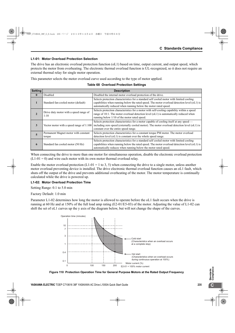 Yaskawa CIMR-LU Drives User Manual | Page 235 / 242