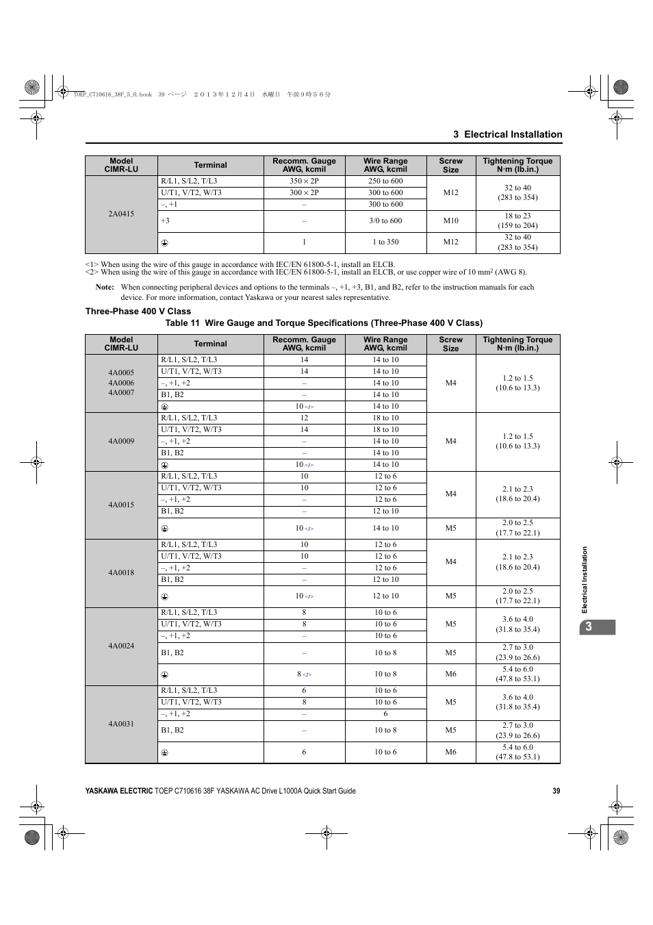 Yaskawa CIMR-LU Drives User Manual | Page 39 / 242
