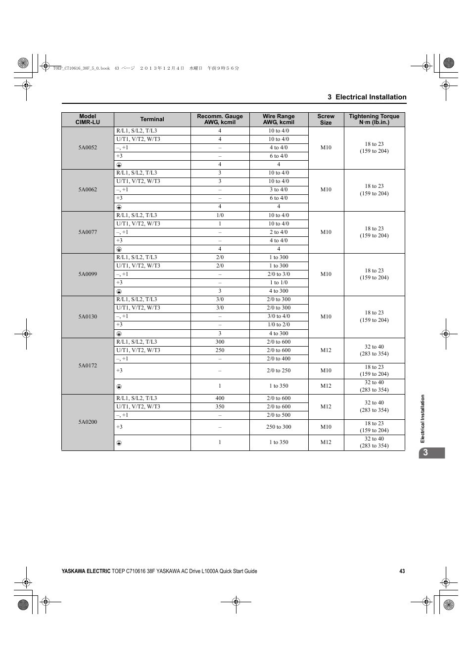 Yaskawa CIMR-LU Drives User Manual | Page 43 / 242
