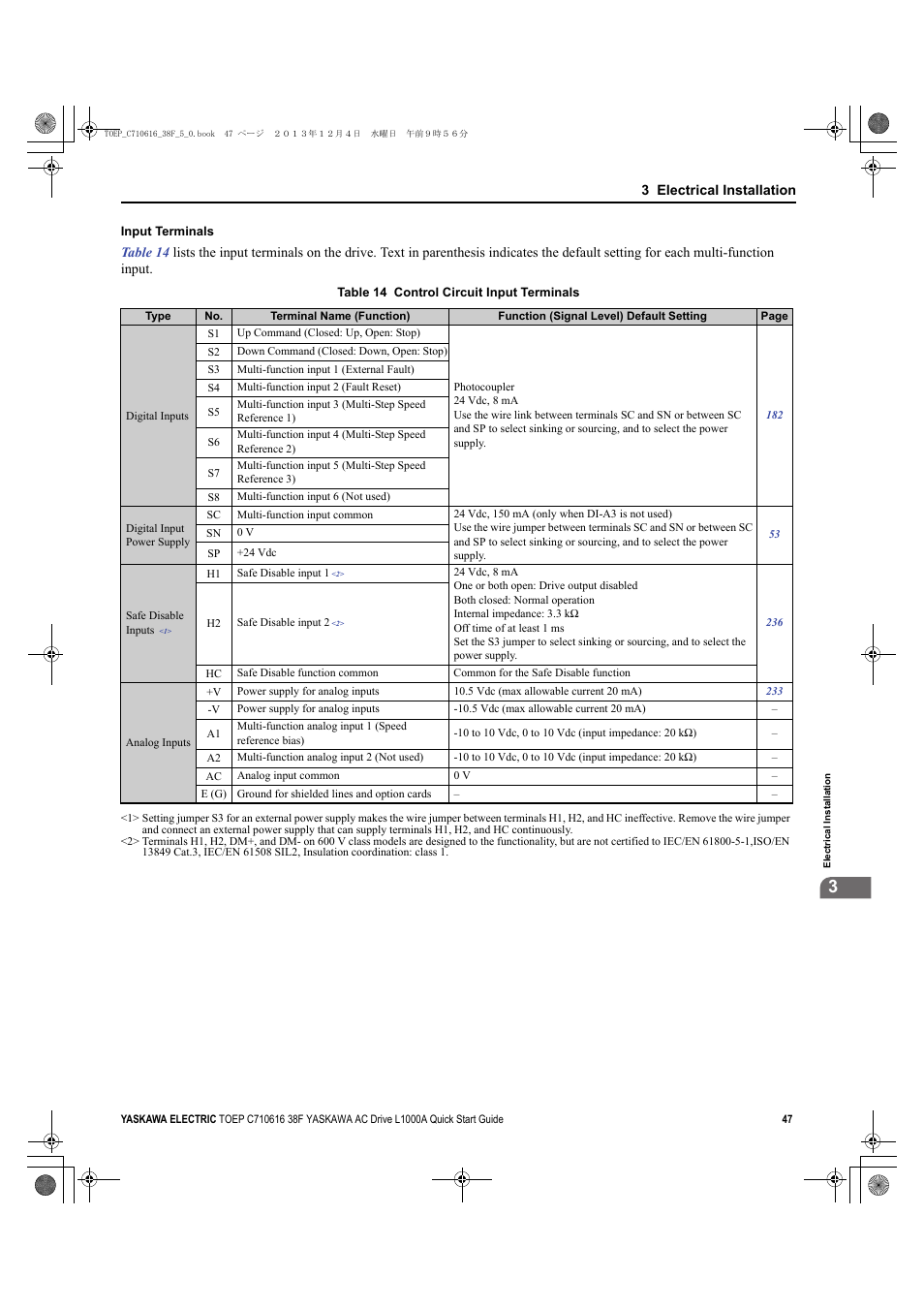 Yaskawa CIMR-LU Drives User Manual | Page 47 / 242