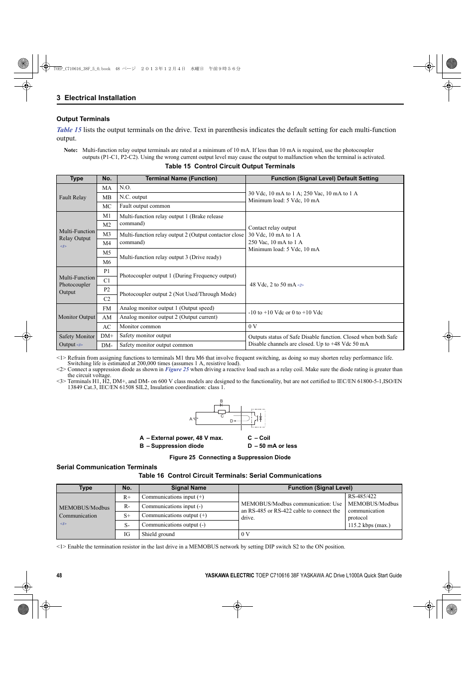 Yea_common | Yaskawa CIMR-LU Drives User Manual | Page 48 / 242