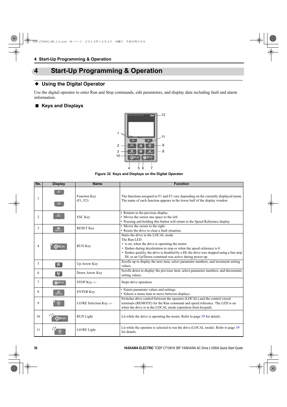 4 start-up programming & operation, Using the digital operator, Refer to start-up | 4start-up programming & operation, Keys and displays, Yea_common | Yaskawa CIMR-LU Drives User Manual | Page 56 / 242