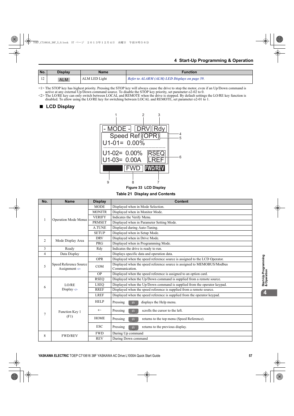 Lcd display, Yea_common | Yaskawa CIMR-LU Drives User Manual | Page 57 / 242