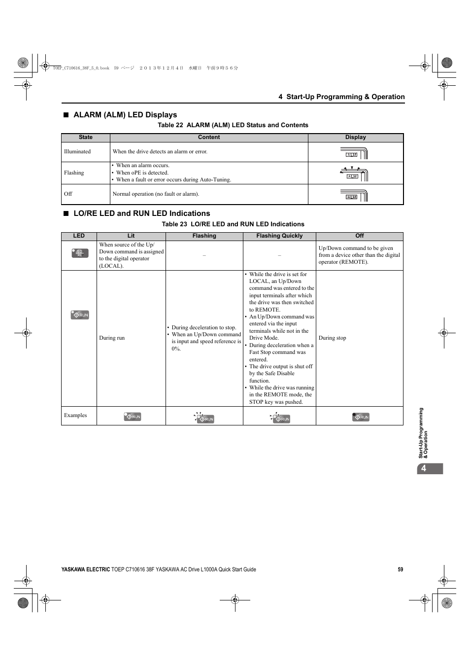 Alarm (alm) led displays, Lo/re led and run led indications | Yaskawa CIMR-LU Drives User Manual | Page 59 / 242