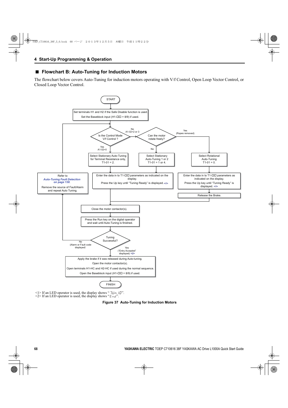 Flowchart b: auto-tuning for induction motors, Yea_common, 4 start-up programming & operation | Yaskawa CIMR-LU Drives User Manual | Page 68 / 242