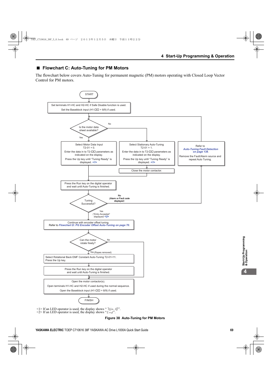 Flowchart c: auto-tuning for pm motors, Yea_common, 4 start-up programming & operation | Yaskawa CIMR-LU Drives User Manual | Page 69 / 242