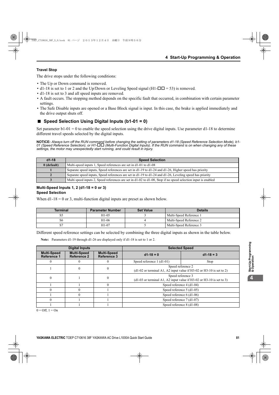 Speed selection using digital inputs (b1-01 = 0) | Yaskawa CIMR-LU Drives User Manual | Page 81 / 242
