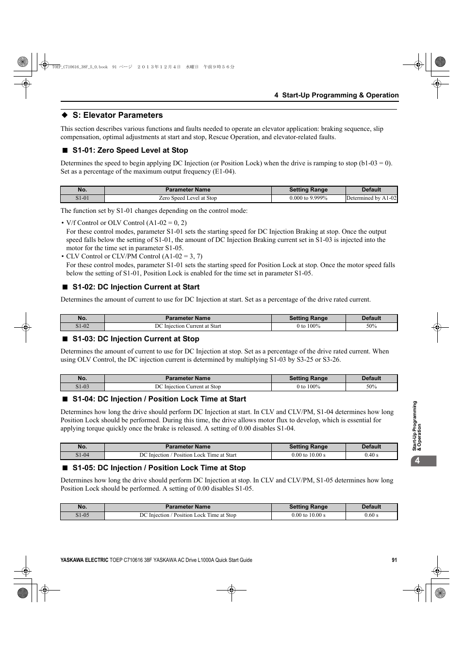 S: elevator parameters | Yaskawa CIMR-LU Drives User Manual | Page 91 / 242