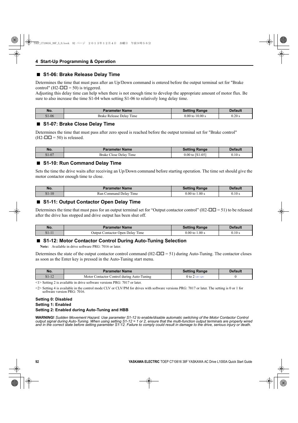 Yaskawa CIMR-LU Drives User Manual | Page 92 / 242