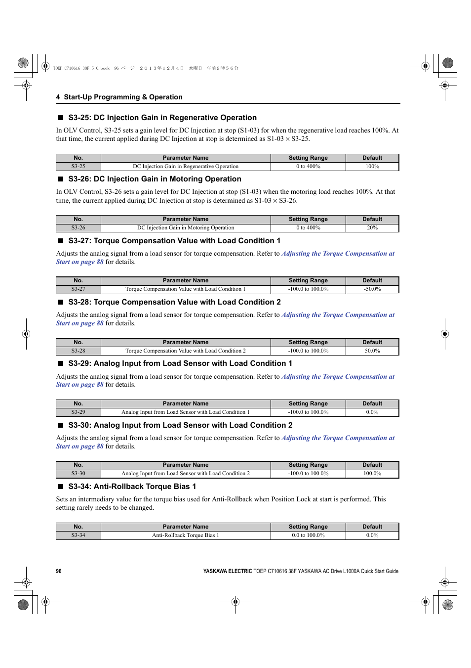 Yaskawa CIMR-LU Drives User Manual | Page 96 / 242