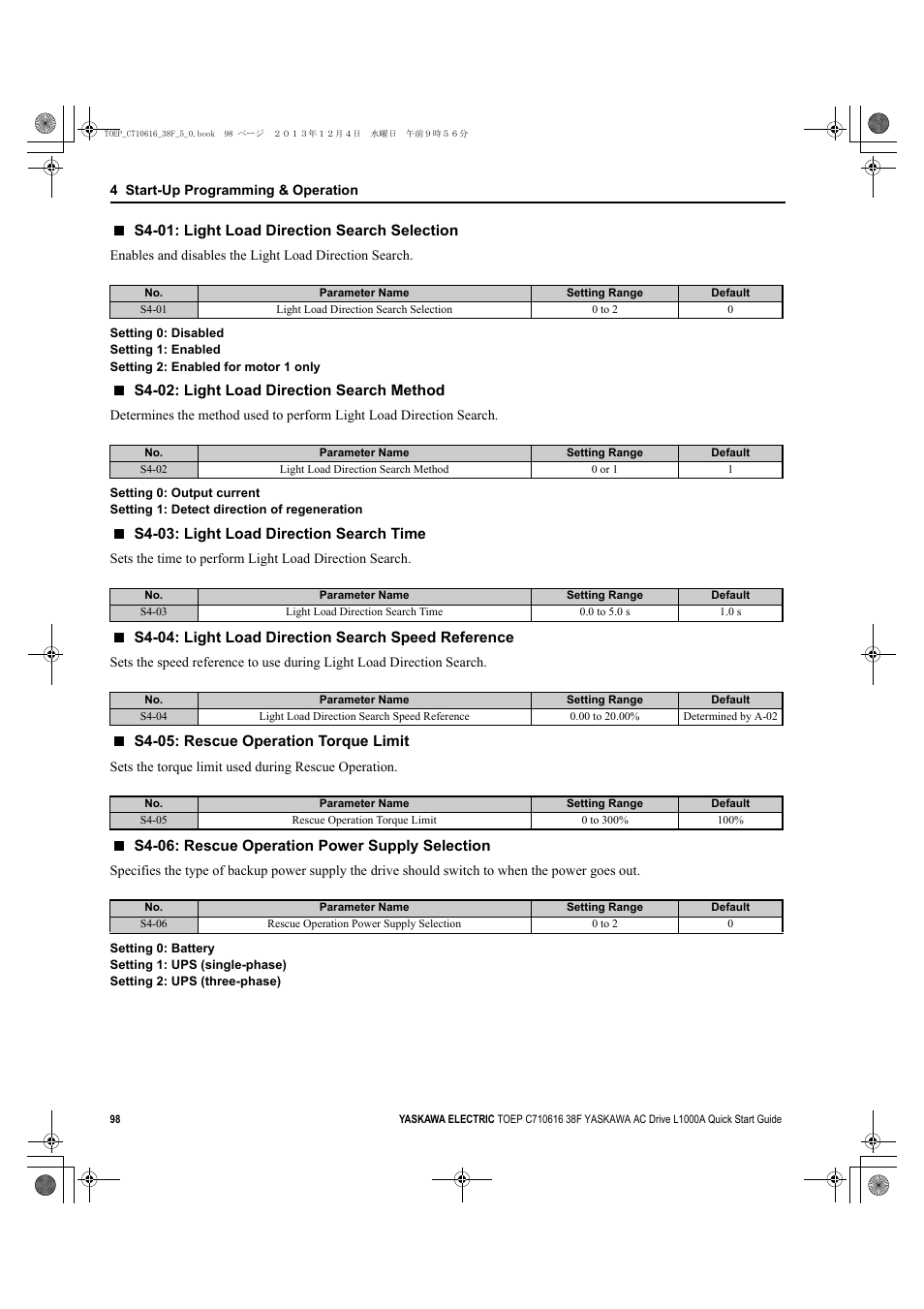 Yaskawa CIMR-LU Drives User Manual | Page 98 / 242