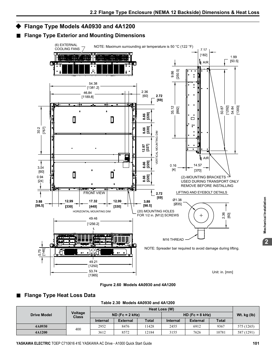Flange type models 4a0930 and 4a1200, Flange type exterior and mounting dimensions, Flange type heat loss data | Yaskawa CIMR-AU 200V Drives User Manual | Page 101 / 374