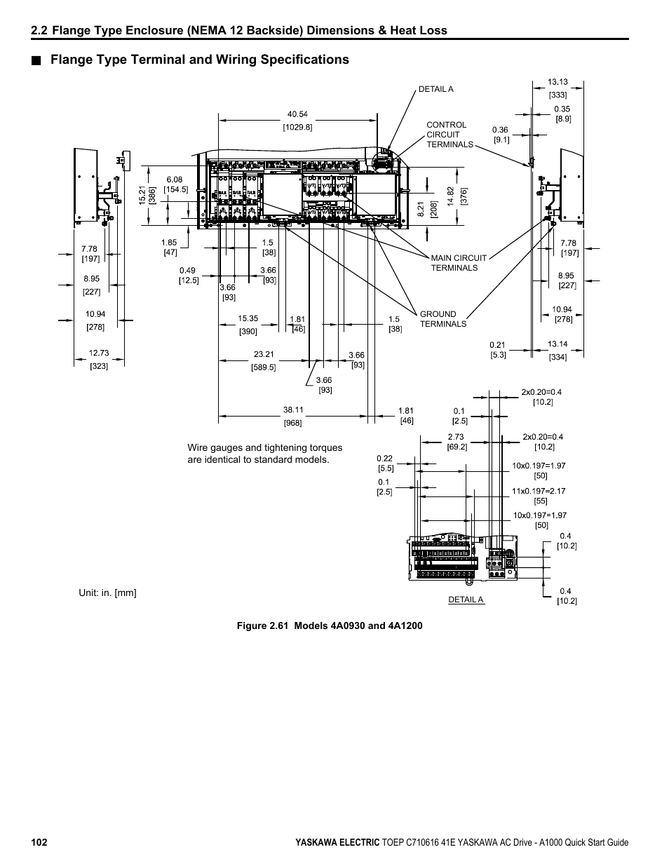 Flange type terminal and wiring specifications | Yaskawa CIMR-AU 200V Drives User Manual | Page 102 / 374