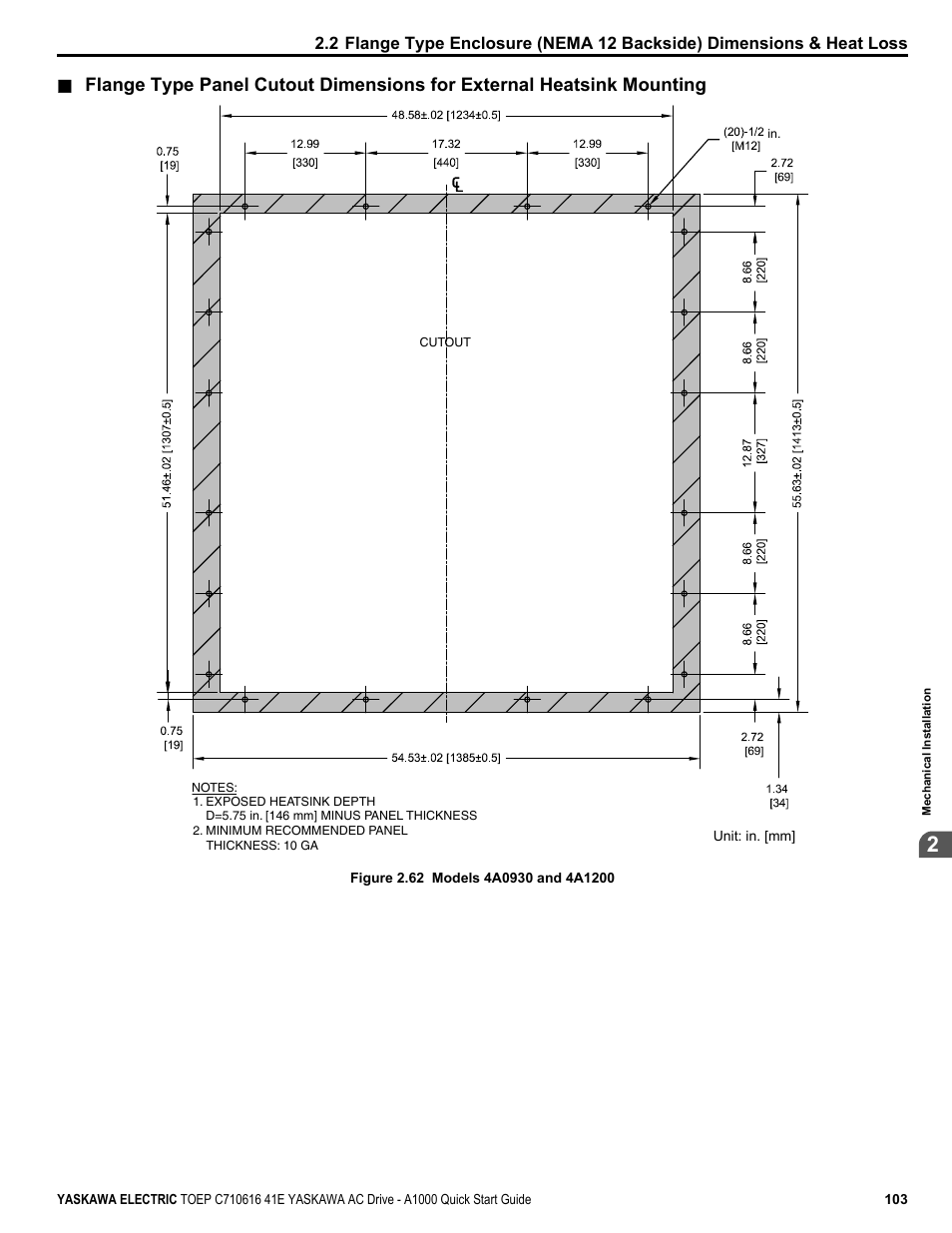 Yaskawa CIMR-AU 200V Drives User Manual | Page 103 / 374