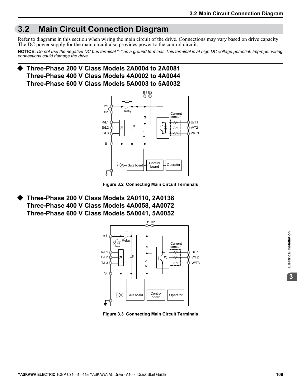 2 main circuit connection diagram, Three-phase 200 v class models 2a0004 to 2a0081, Three-phase 200 v class models 2a0110, 2a0138 | Main circuit connection diagram | Yaskawa CIMR-AU 200V Drives User Manual | Page 109 / 374