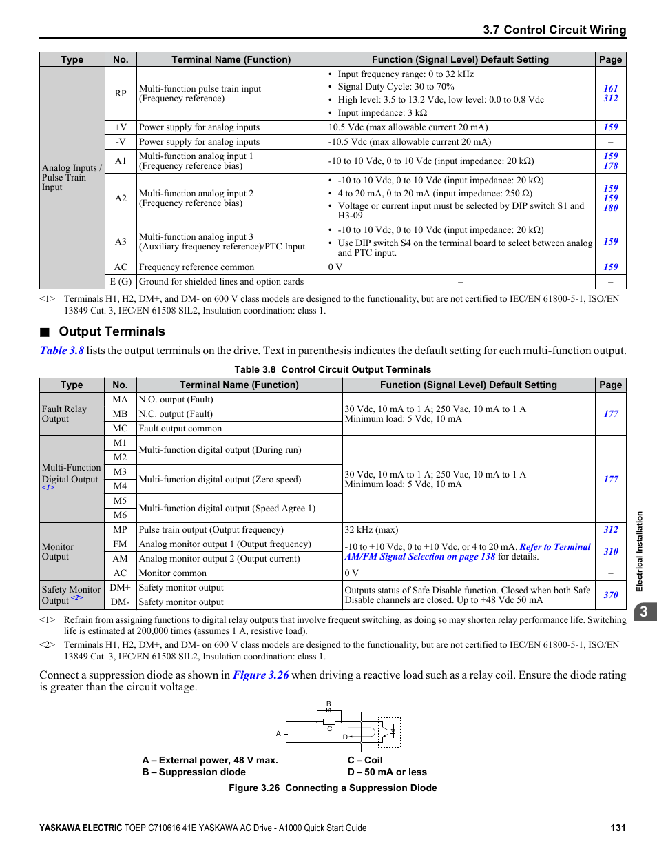 Output terminals | Yaskawa CIMR-AU 200V Drives User Manual | Page 131 / 374