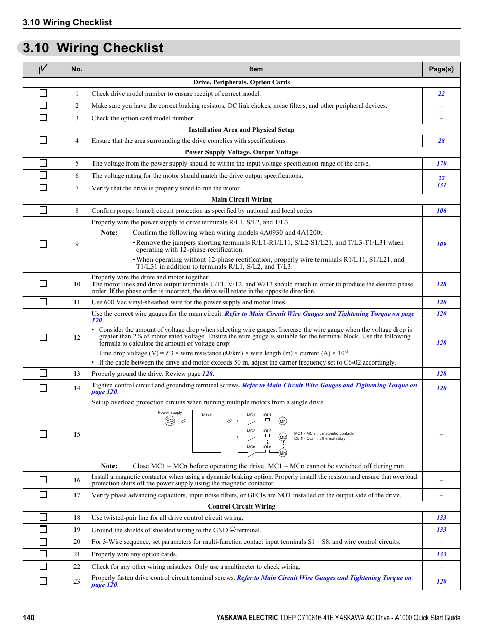 10 wiring checklist | Yaskawa CIMR-AU 200V Drives User Manual | Page 140 / 374